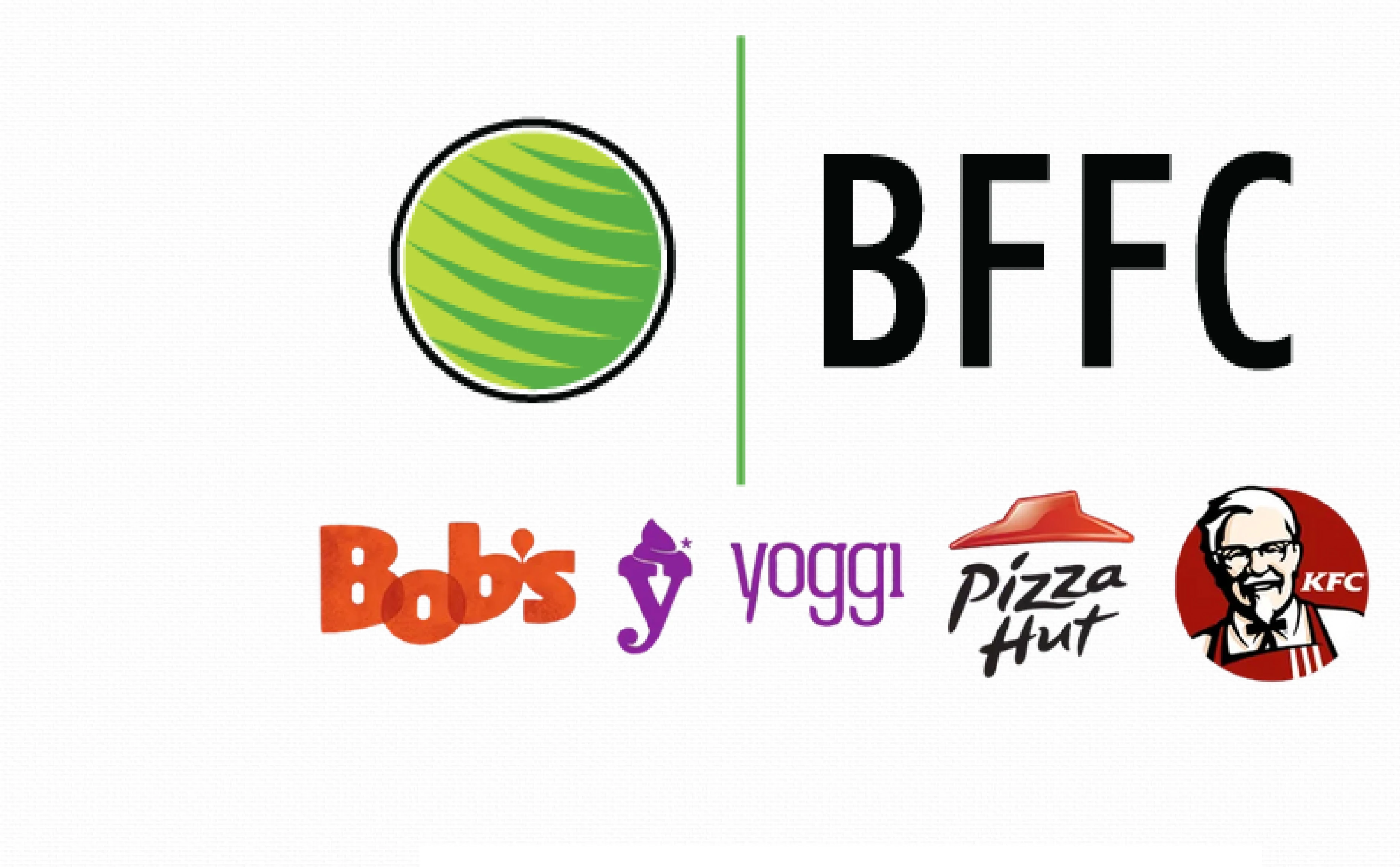 Grupo BFFC: Brazil Fast Food Corporation, com as marcas KFC, Pizza Hut, Bob's e Yoggi