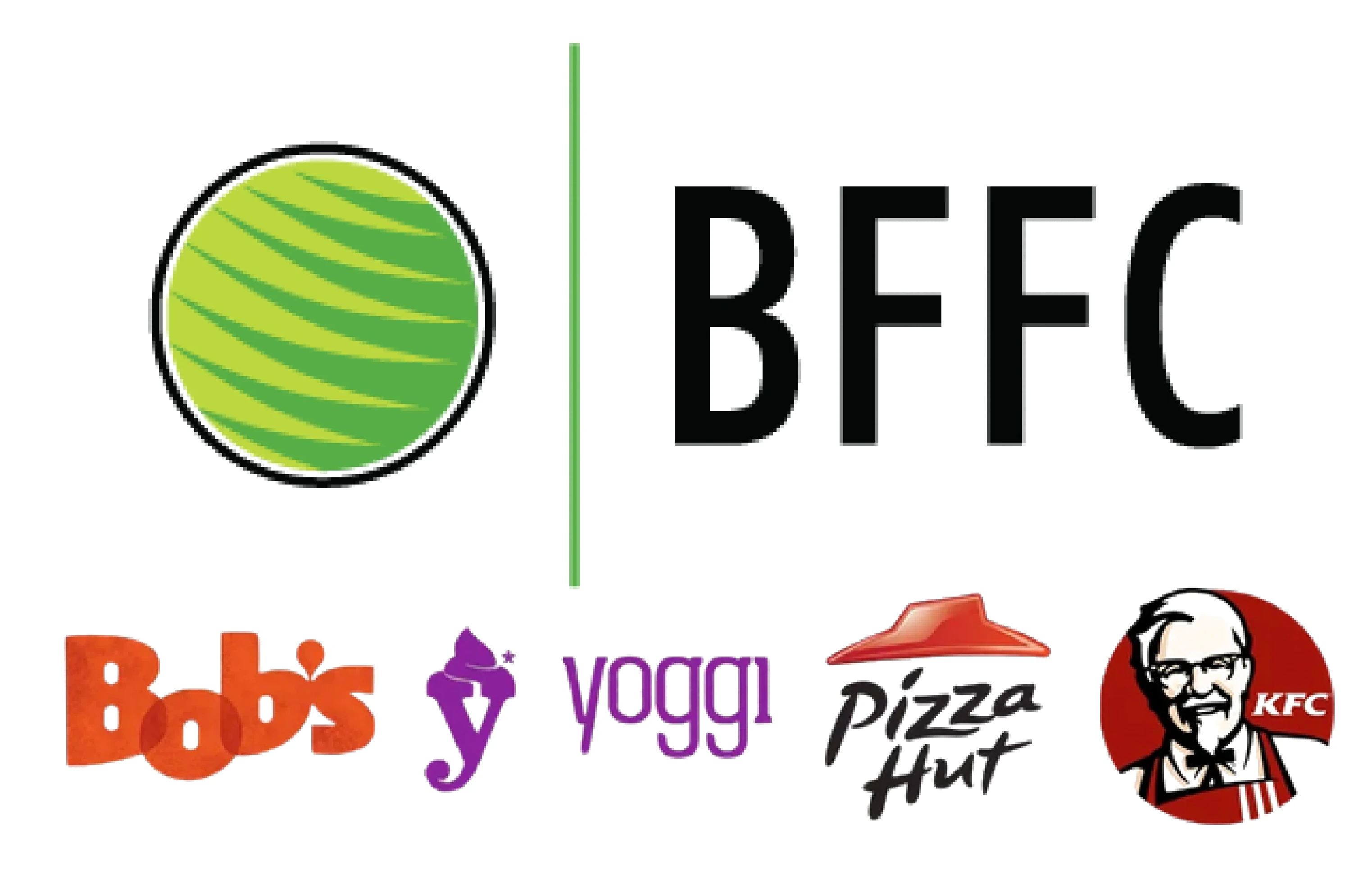 Grupo BFFC: Brazil Fast Food Corporation, com as marcas KFC, Pizza Hut, Bob's e Yoggi